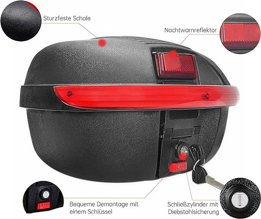 SachsenRAD Gepäckträgertasche Gepäckträger-Box Globus