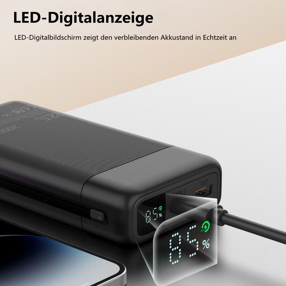 BLiTZWOLF BW-P22 P044 Powerbank 20000 mAh, Tragbare Schnelllade-Powerbank mit LED-Anzeige und Dual-Ausgang