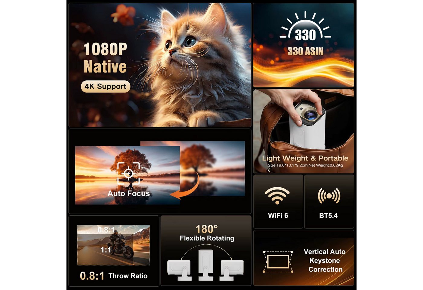 Magcubic Magcubic Tragbarer Mini Projektor Beamer HY310 4K Android 11 Wifi6 Portabler Projektor (8000 lm, 10000:1, 3840 x 2160 px, BT 5.4, 4K 1080p unterstützt)