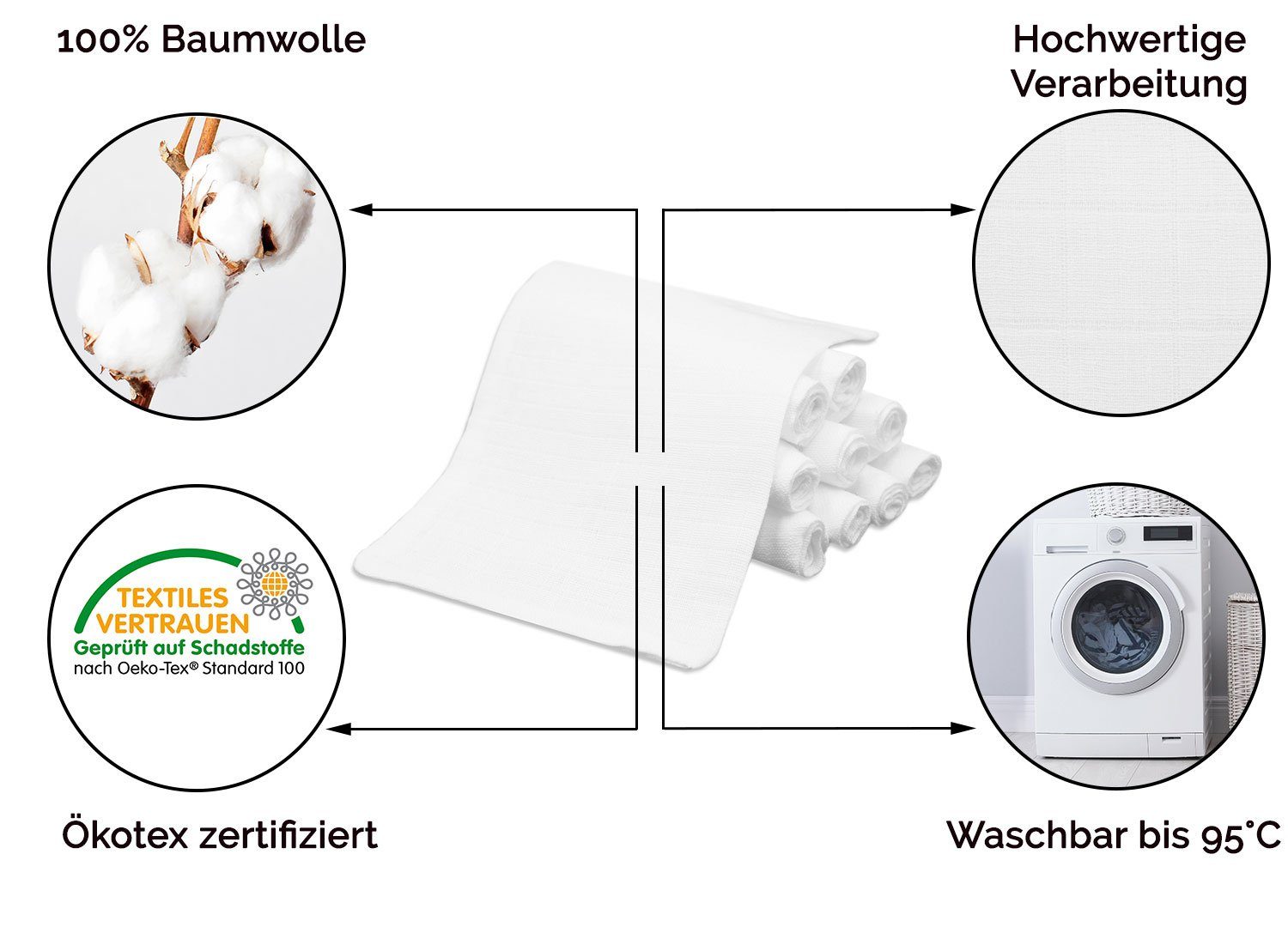 x Baumwolle, 22 100% 17 vom Klinikwäschespezialisten ZOLLNER (10-tlg), cm, Waschlappen