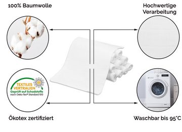 ZOLLNER Waschlappen, (10-St), 17 x 22 cm, 100% Baumwolle, vom Klinikwäschespezialisten