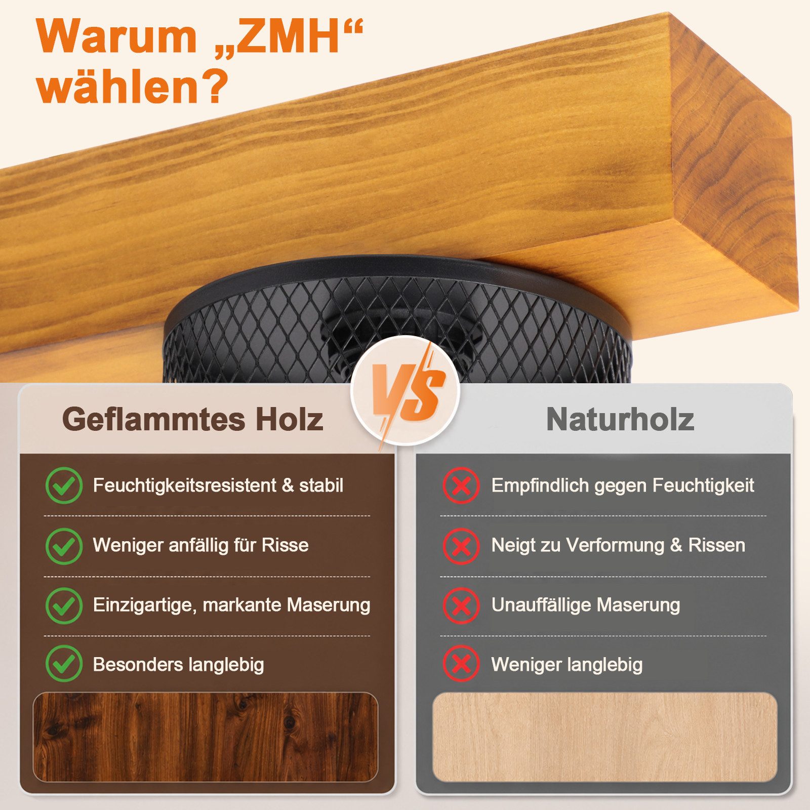ZMH Deckenleuchte Vintage 3 Flammig Holz E14 Deckenlampe Metall für Küche & Schlafzimmer, ohne Leuchtmittel, Kompakte Bauweise mit maximaler Lichtwirkung