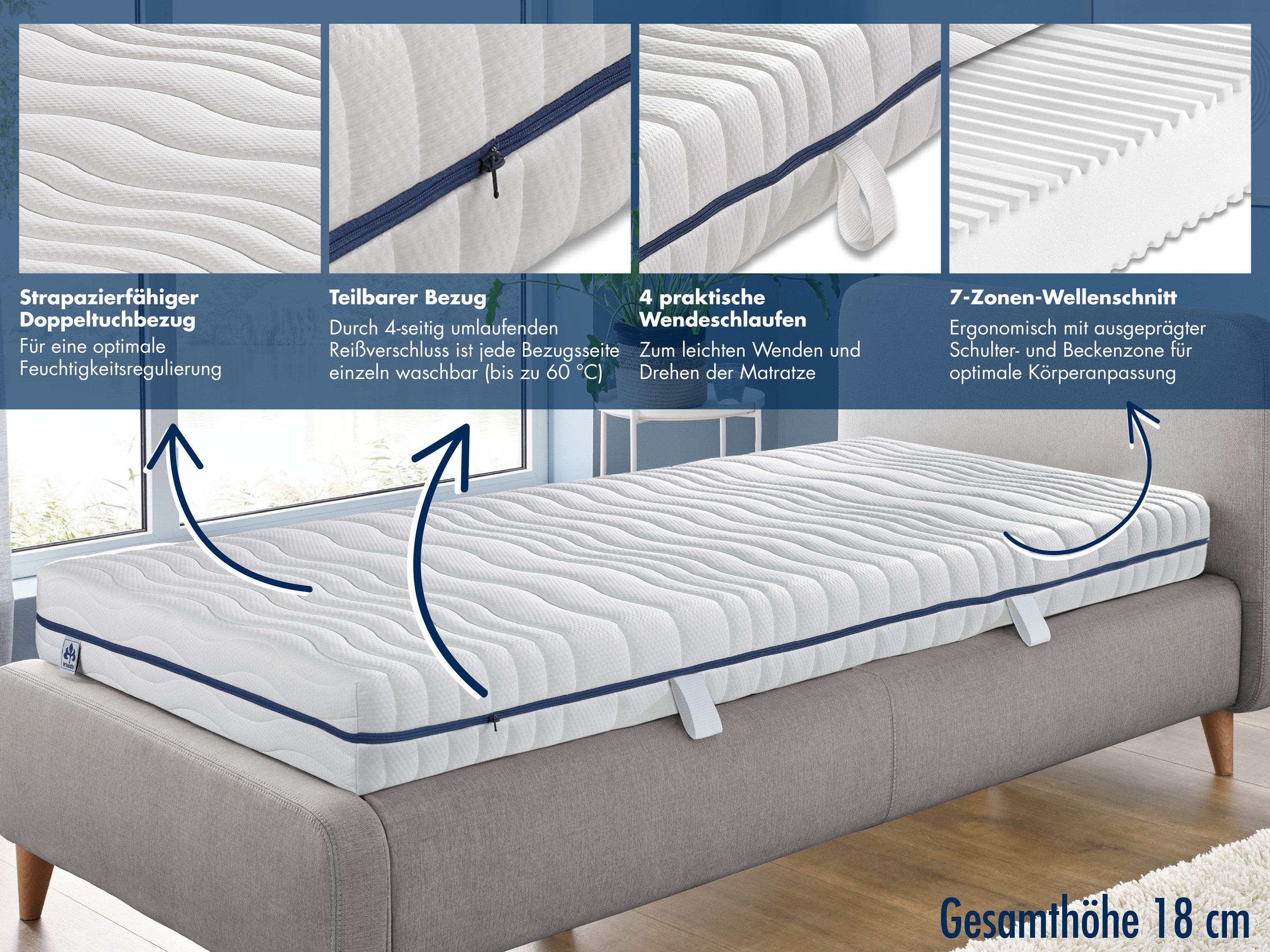 Kaltschaummatratze Stella mit 7 Liegezonen, Irisette, 18 cm hoch, optimale Körperkonturanpassung, produziert in Deutschland