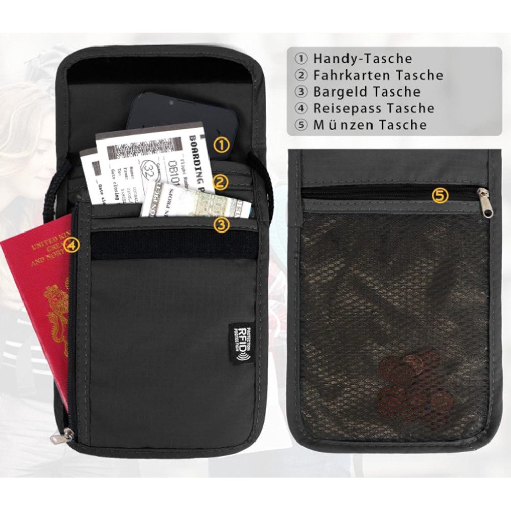 Cachito Umhängetasche Tragetasche Brustbeutel RFID-Schutz,Unisex Passport Tasche Für Reisen – Bild 2 von 5