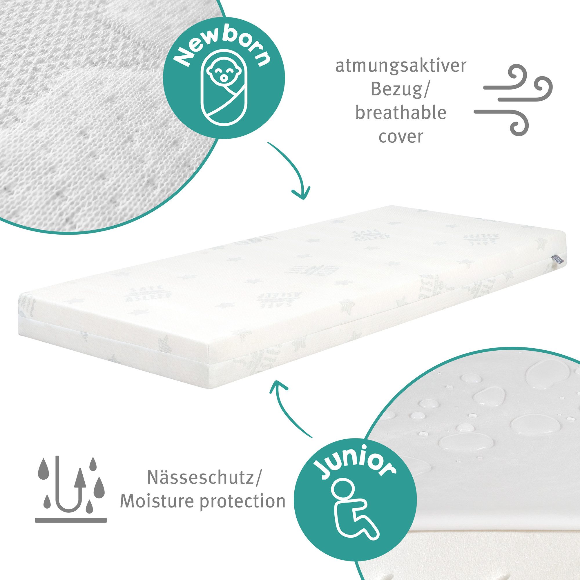 Babymatratze safe asleep® - Comfort Air Roll - für Babys, Kleinkinder & Kin günstig online kaufen