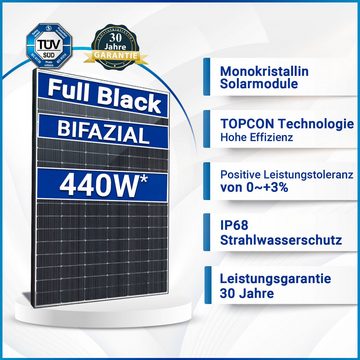 SOLAR-HOOK etm Solaranlage 880W Balkonkraftwerk Bifazial Komplettset, mit 800W Hoymiles Wechselrichter Photovoltaik Solaranlage inkl. 10m Schukostecker