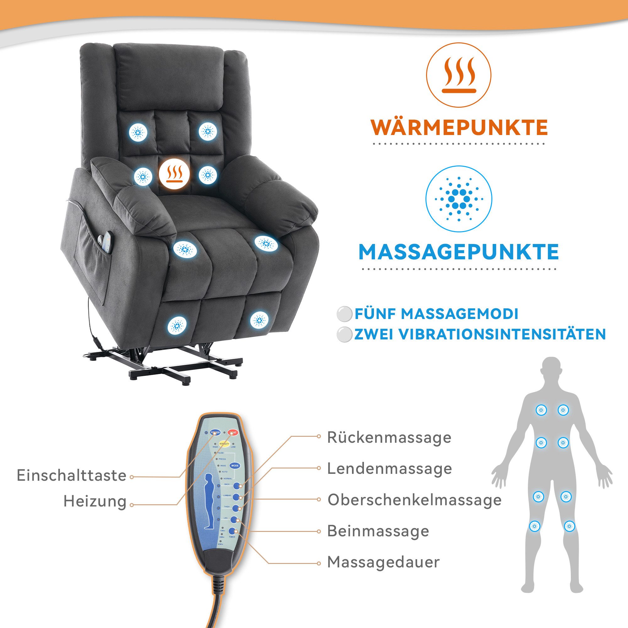 Merax Massagesessel mit Massage- & Wärmefunktion, Relaxsessel mit Liegefunktion (Elektrischer TV- und Aufstehsessel Sessel, 1-St., inkl.USB-Anschlüssen), Ruhesessel mit Fußstütze, Seitentaschen, Klapptisch & Getränkehalter