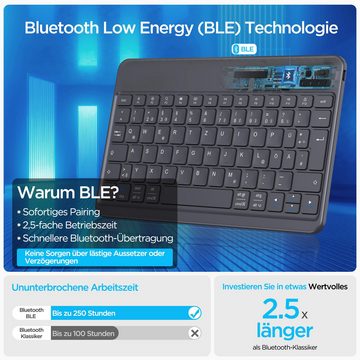 Tisoutec Bluetooth Tastatur,Kabellose Multi-Device 7 Farbige Deutsches iPad-Tastatur (QWERTZ-Layout für Windows,iPad,Android,PC,Laptop,Smartphone)