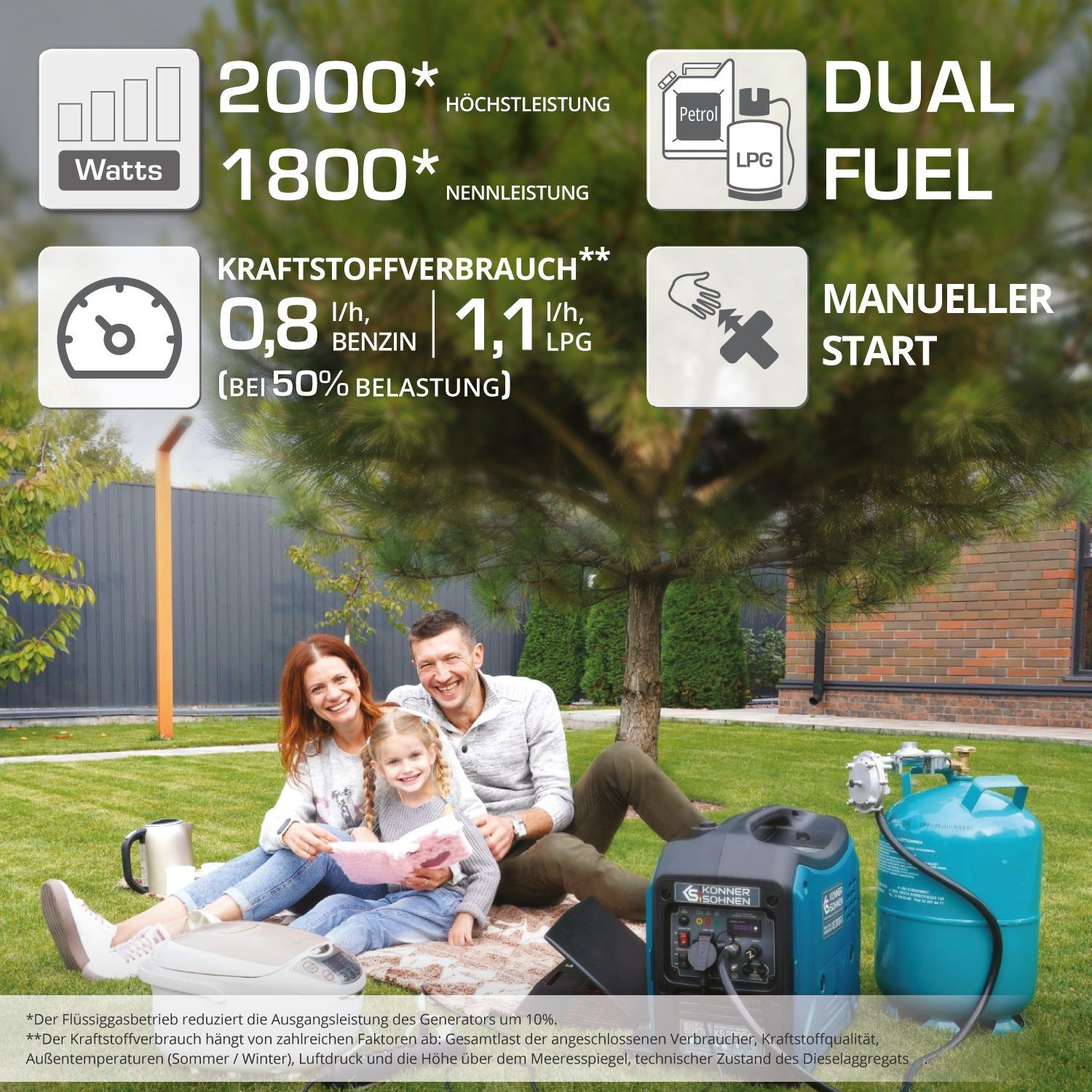 Könner & Söhnen KS 2000iG S generator, 2.00 kW, (Super quiet hybrid inverter (LPG/petrol), 1-piece, 2.0 kW, 62 dB(A), ECO mode for 50% fuel savings), Pure sine wave, 19 kg, Parallel connection, EURO V