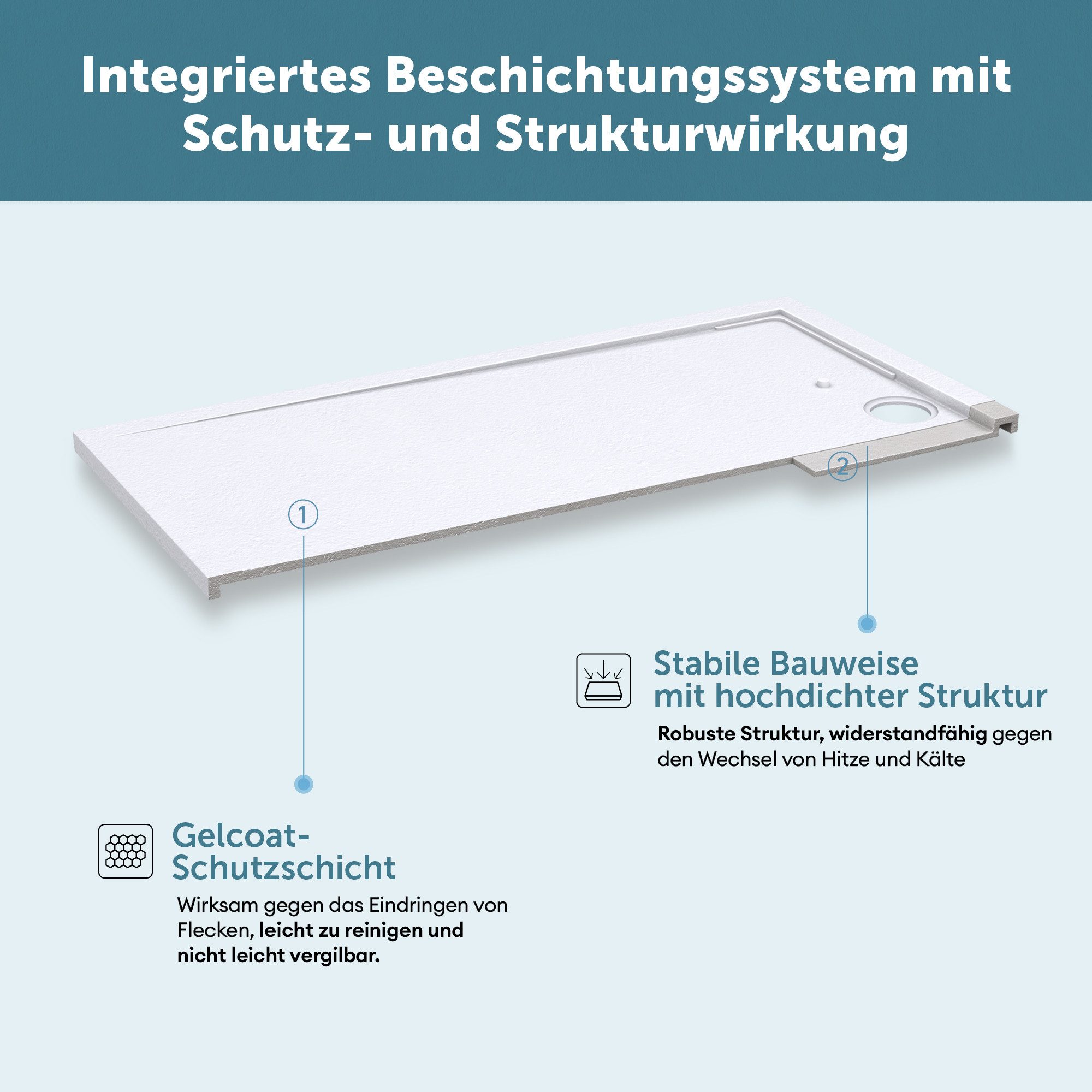 doporro Duschwanne Duschtasse aus Mineral DIN-Anschlüsse Boden Montage geeignet Geoma10, Rechteckig, Mineralguss – Bild 5 von 5