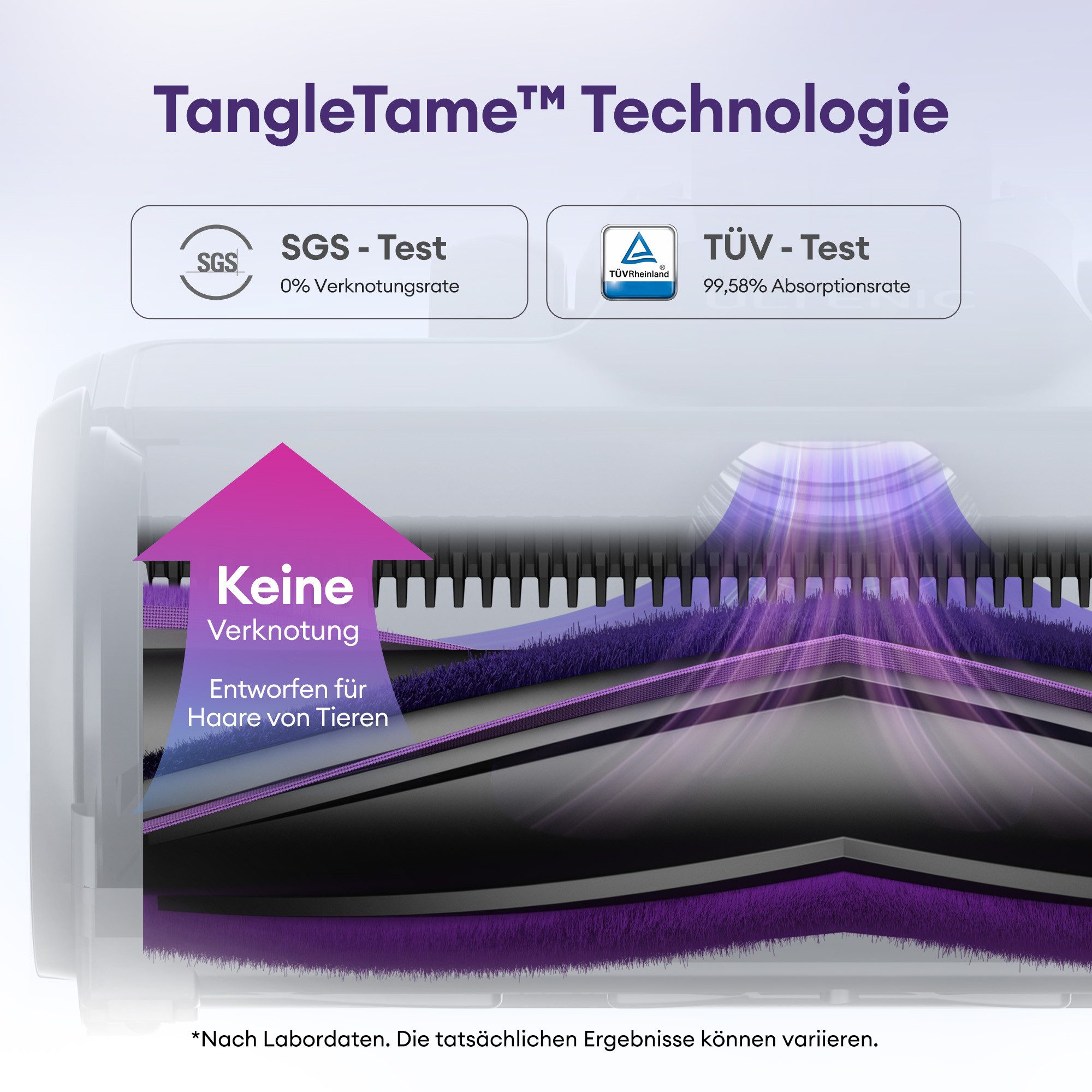 Ultenic Akku-Stielstaubsauger Akkustaubsauger,78000PA/650 W/Zero-Tangle-Bodenbürste, 650,00 W, beutellos, Anti-Tangle Bodenbürste für Hartböden Teppiche Tierhaare
