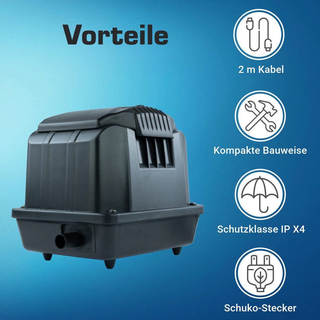KERRY Teichbelüfter Aquarium- / Teichbelüfter, Membranpumpe, Sauerstoffversorgung, 3600L/H, 3600 l/h, (20-St)