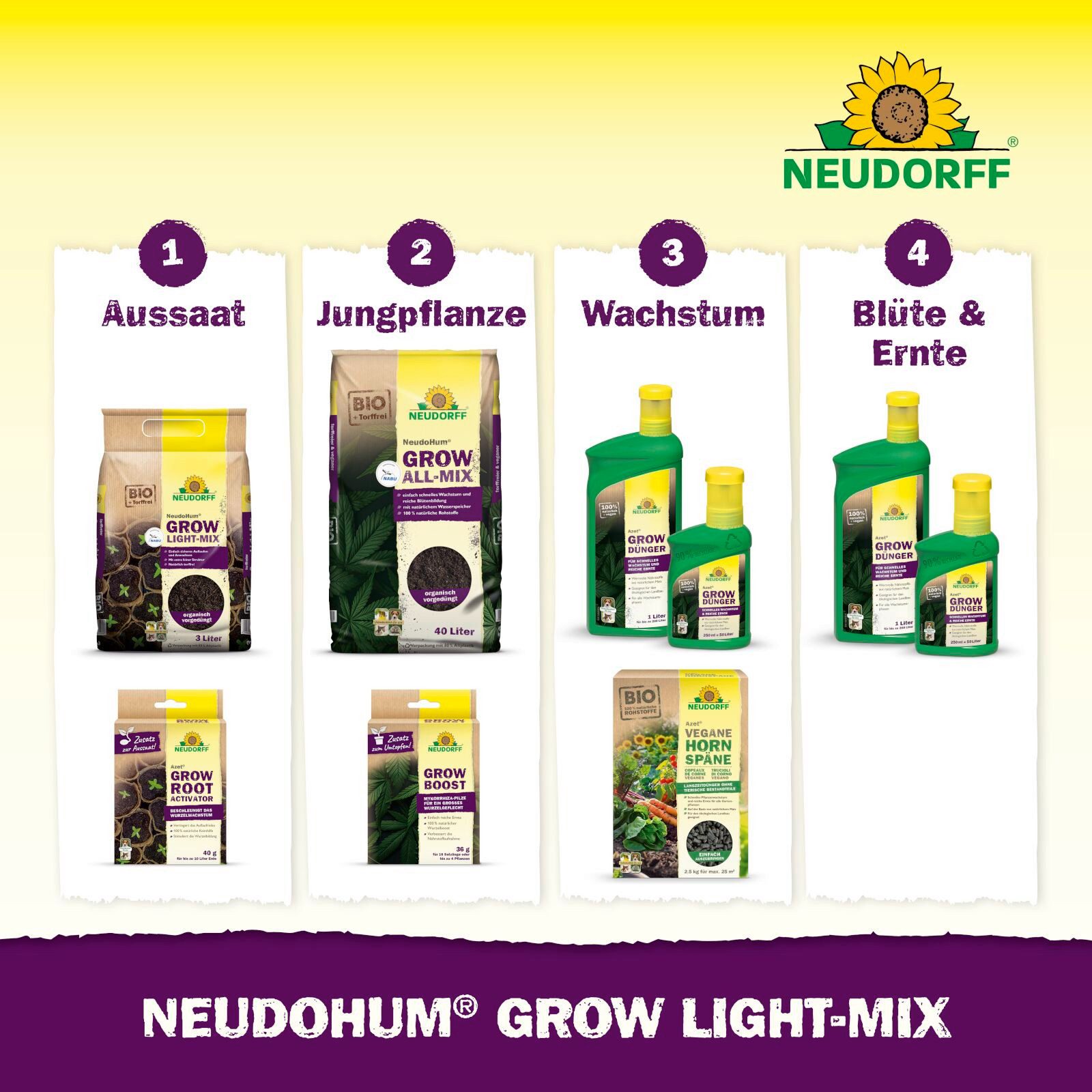 Neudorff Spezialerde NeudoHum Grow Light-Mix, 10 Liter – Bild 5 von 5