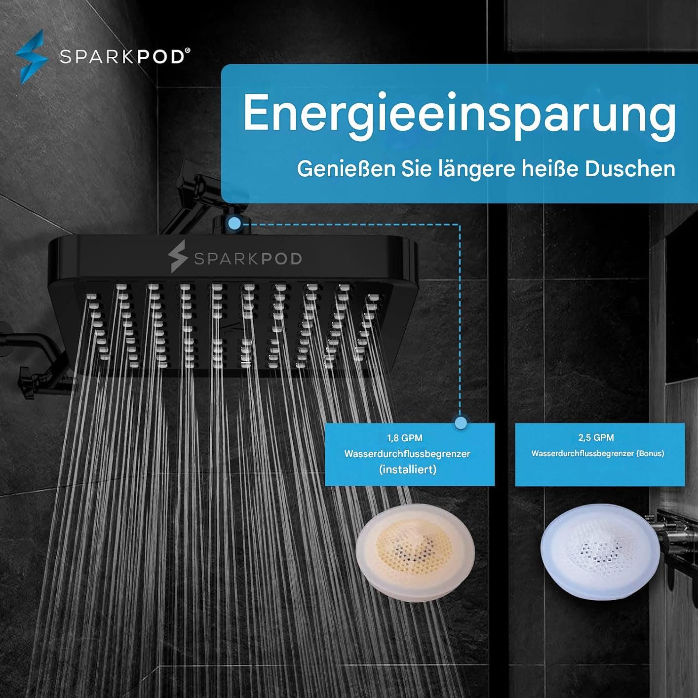 sparkpod Regenduschkopf XXL Regenduschkopf Hochdruck – günstig online kaufen