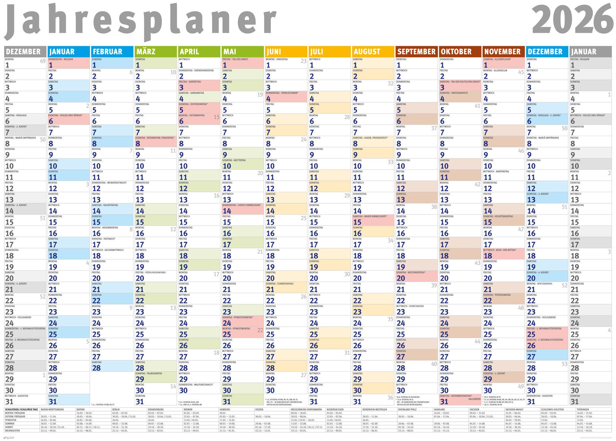 Poster Jahresplaner 2026 - Wandplaner Kalender - Giant XXL Poster - Grösse günstig online kaufen