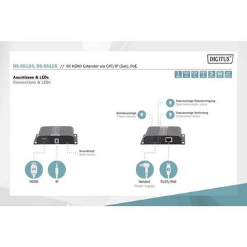 Digitus 4K HDMI Extender Set, IP-fähig, bis 120m, POE HDMI-Adapter, Extender über Netzwerkkabel, Metallgehäuse, Ultra HD-fähig
