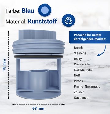 VIOKS Ersatzfilter Flusensieb Ersatz für Bosch 00647920 Flusensiebseinsatz, Zubehör für Waschmaschine, Askoll Ablaufpumpe