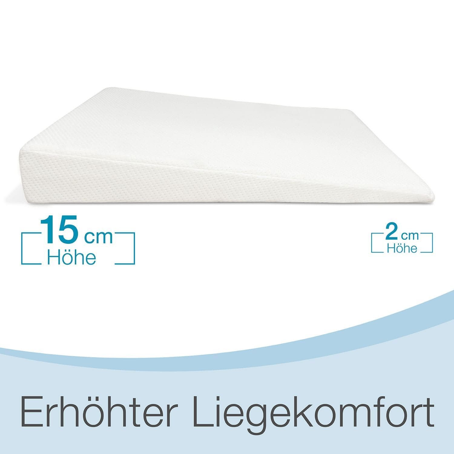 ELONEO Kissenbezug für Matratzenkeil 90 x günstig online kaufen