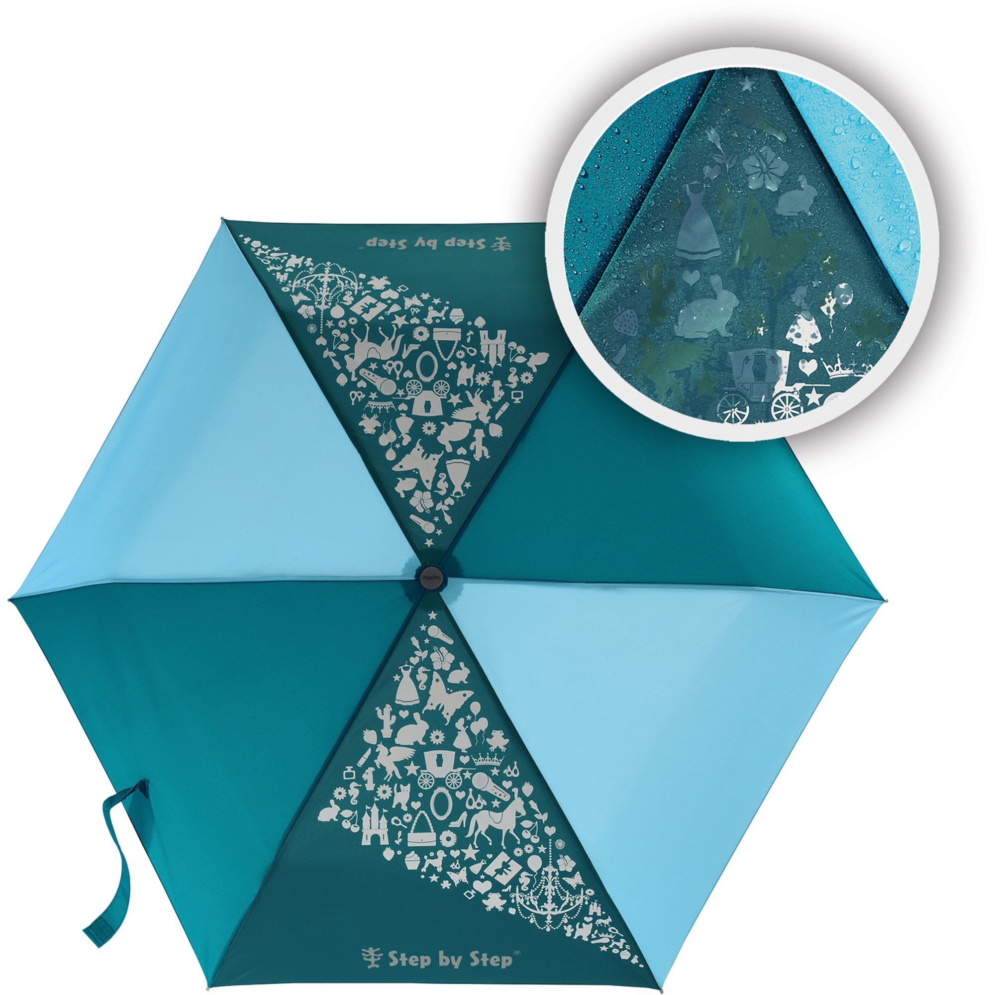 Step by Step Taschenregenschirm Zubehör