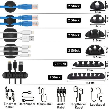 zggzerg Kabelbinder Kabelmanagement Kit 152Pcs,Kabel Draht Management Set für Zuhause/Büro (152-St)