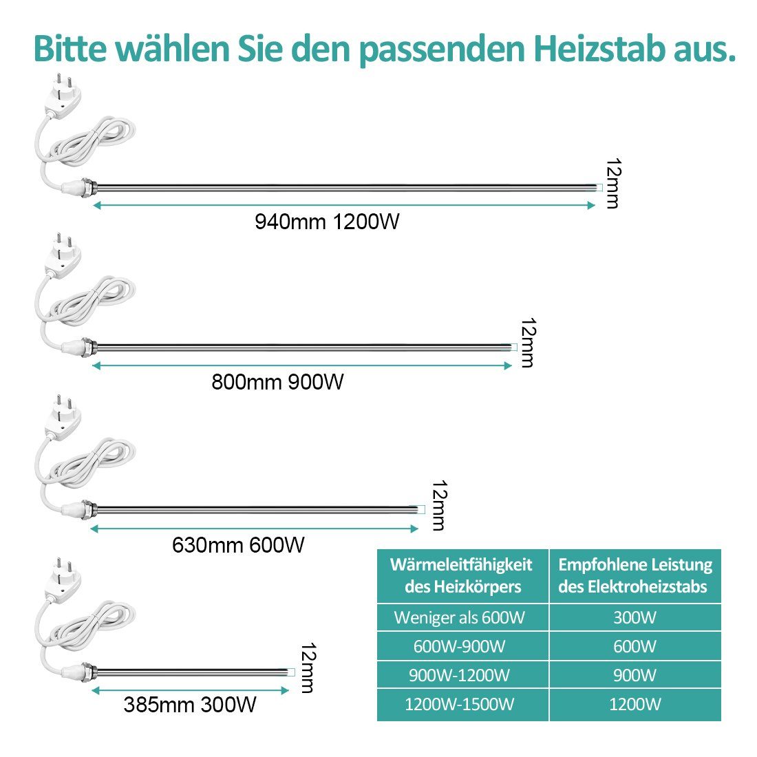 Schalter Heizpatrone mit EMKE Heizungen, Edelstahl für und Badeizkörper Heizstab Heizelement Heizelemente aus Heizstab EMKE Stecker