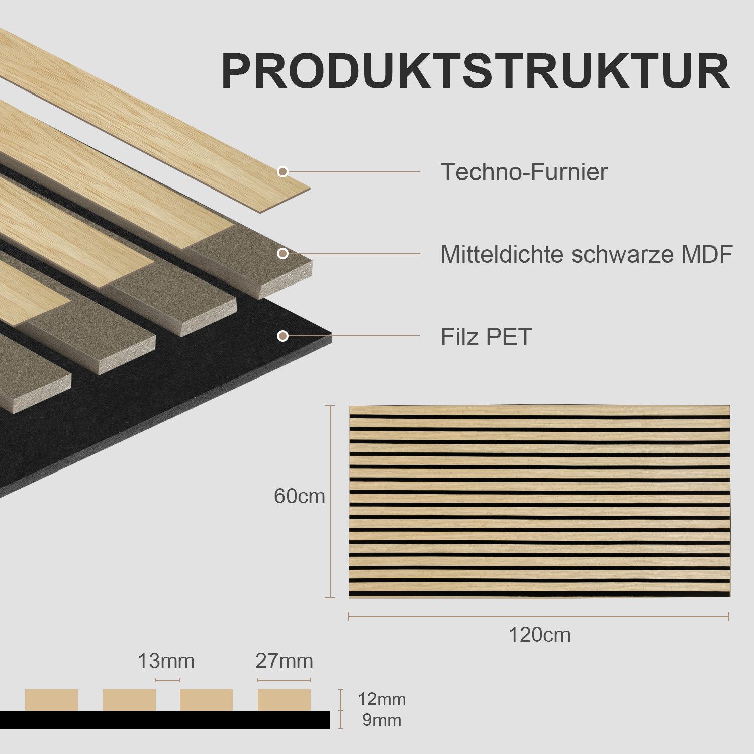 Clanmacy Wandpaneel Wandpaneele Akustikpaneele 120*60*2.1cm Schallschutzpan günstig online kaufen
