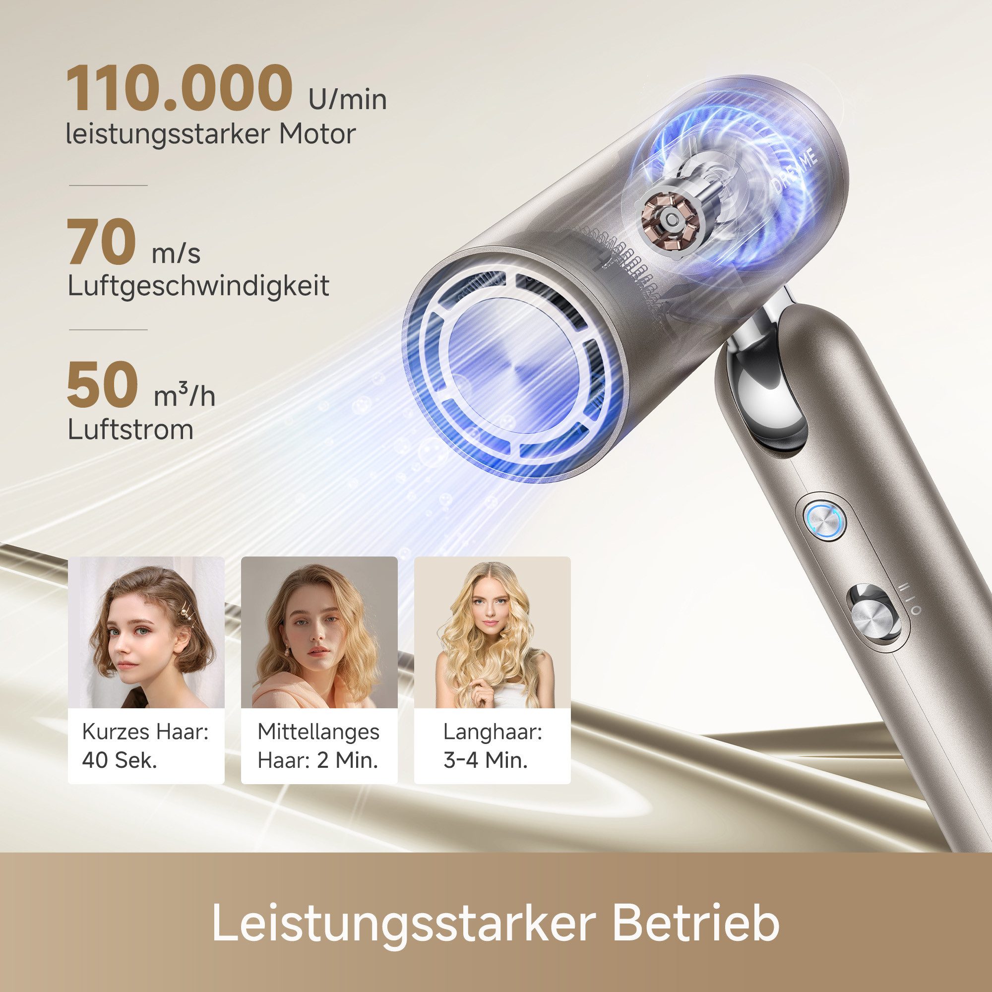 Dreame Haartrockner Pocket Pro, 1300 W, Hitzeschutz, Diffusor, Anti-Frizz, Lockenaufsätze