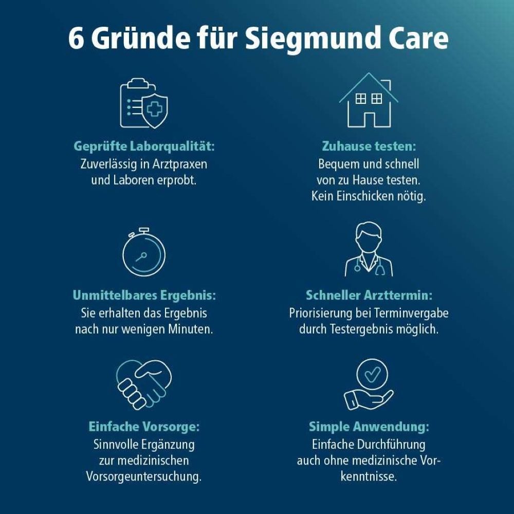 siegmund care Influenza-Schnelltest Schilddrüse Selbsttest, 1-tlg., Genauigkeit 98,1 %, Dauer des Tests: 10 Minuten