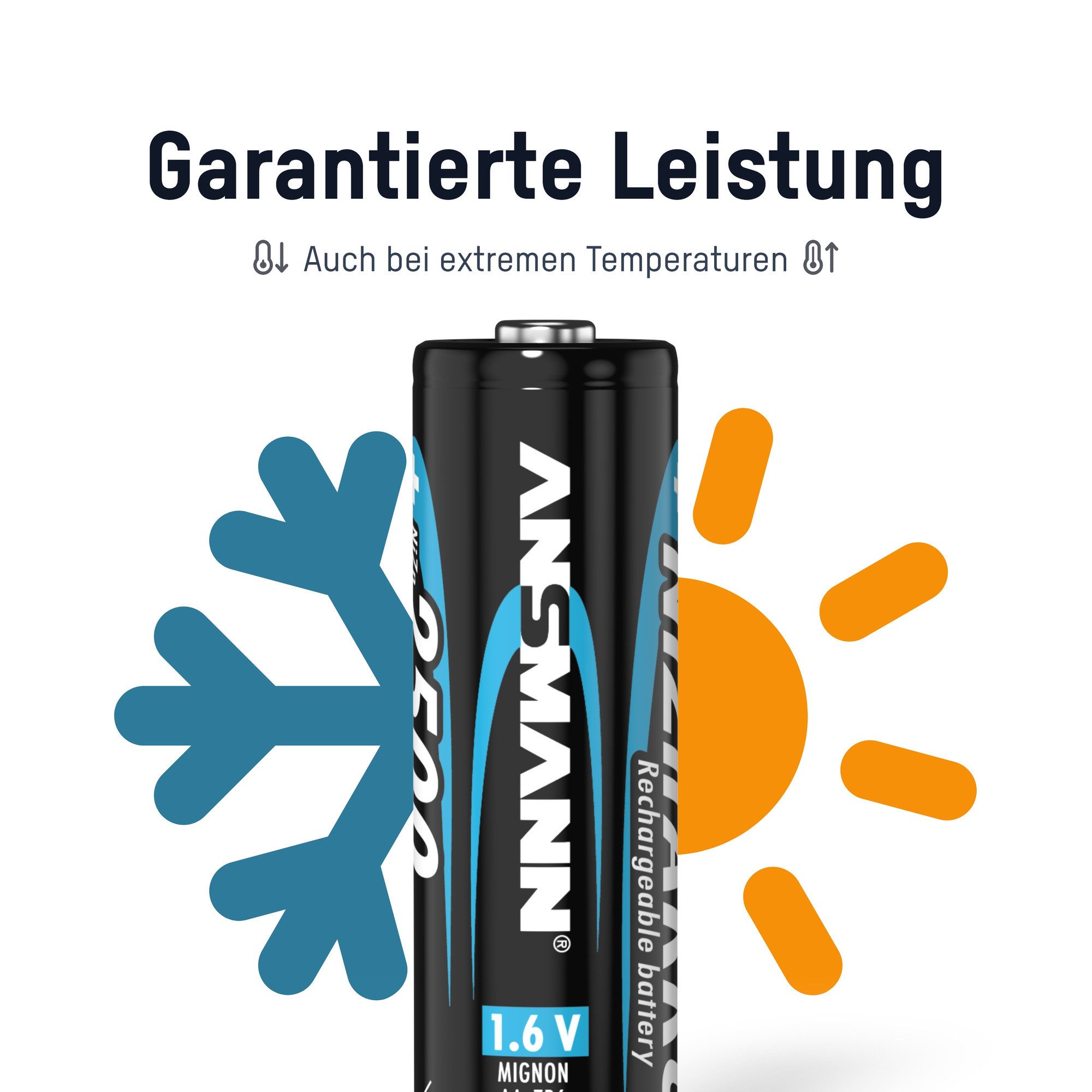 ANSMANN AG Akku Mignon AA 1500mAh 1,6V NiZn, 4 Stück Akku 1600 mAh (1.6 V)