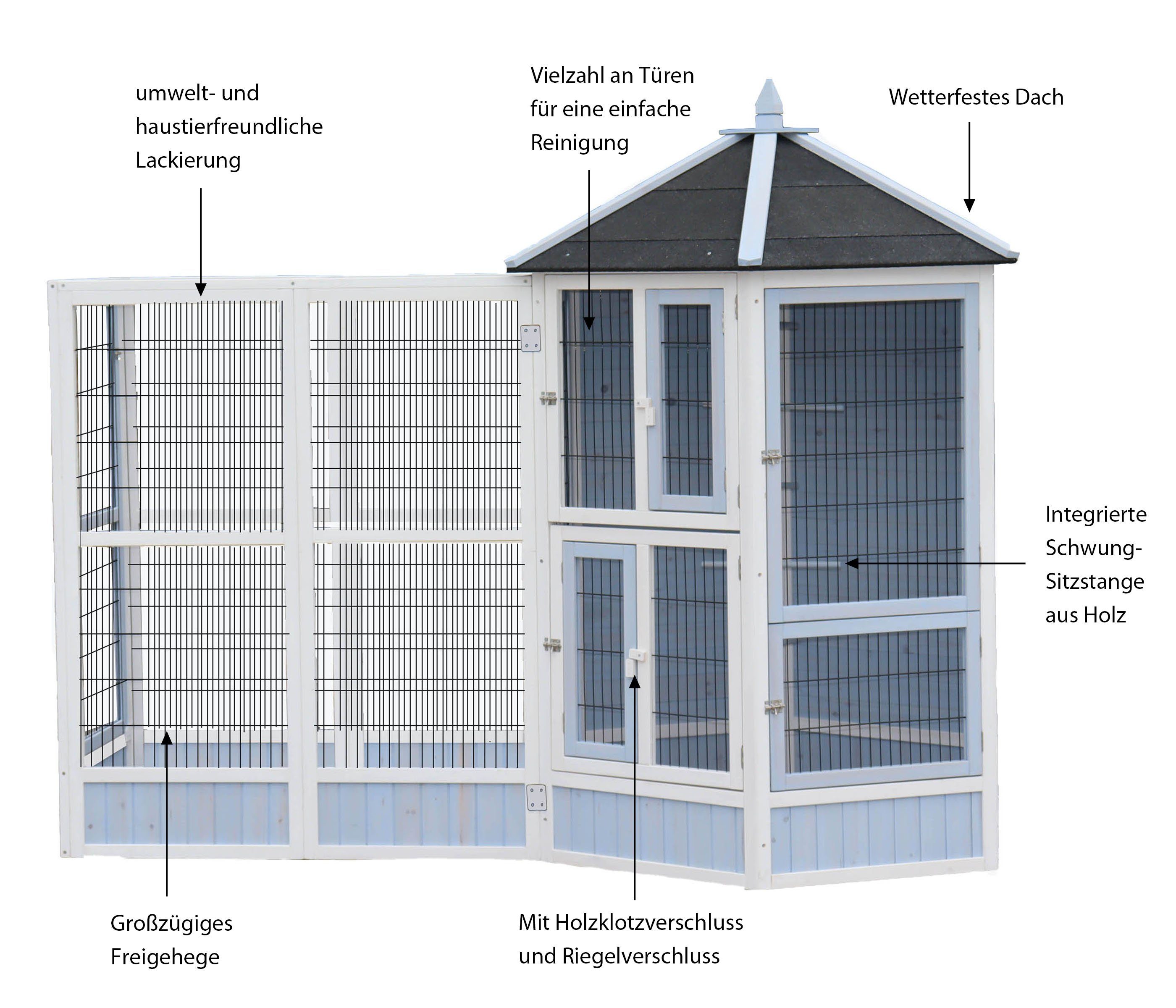Dehner Voliere Santorini Set mit Freigehege, 132 x 236,4 x 180 cm, großzügiges Vogelgehege für Wellensittiche & Ziervögel