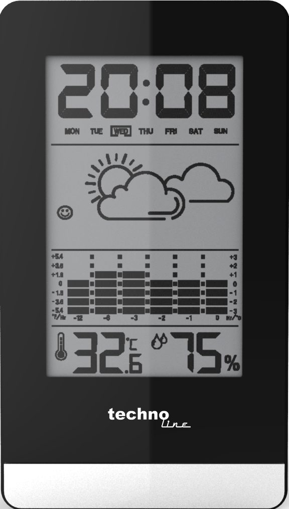 Wetterstation WS 9125