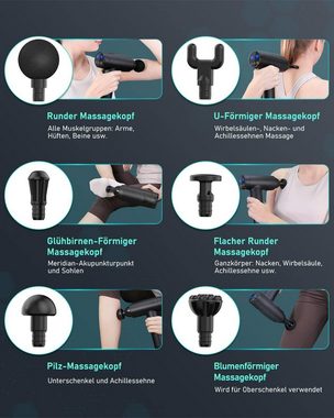 Diyarts Massagepistole, Massagegerät für Nacken Schulter Rücken 7-tlg., für Fitnessstudio, Büro, Zuhause, mit USB C Ladeanschluss, 30 Geschwindigkeiten & 6 Massageköpfen