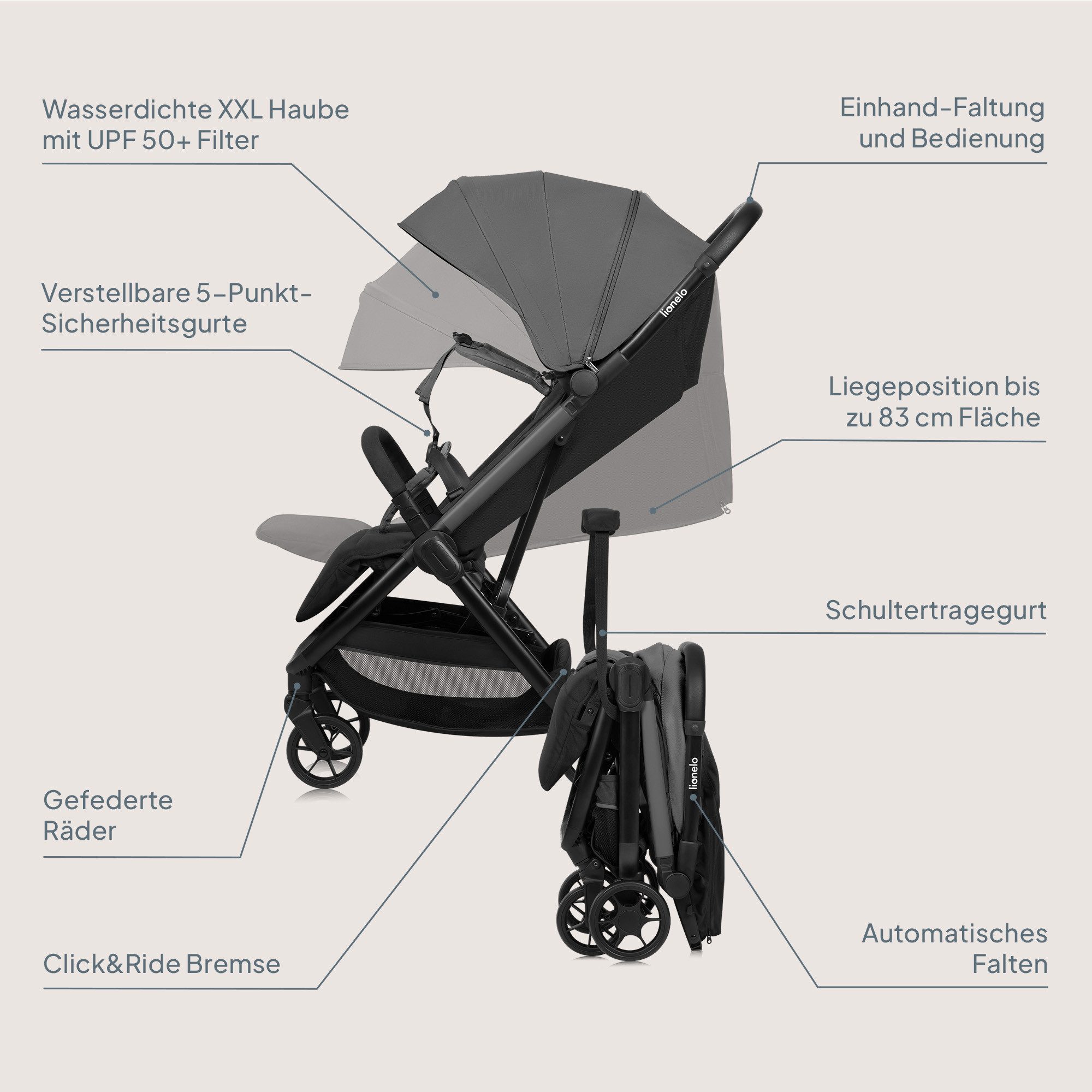 lionelo Kinder-Buggy JULIE AIR, (Set mit Becherhalter und Tragegurt für den Transport auf der Schulter), Auto-folding/Ultraleicht/UPF50+/Liegeposition/360°Rader