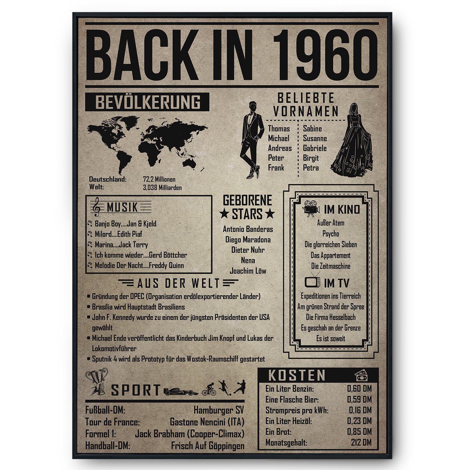 Tigerlino Poster Geschenk Männer Frauen, Geburtstag Rückblick Zeitreise
