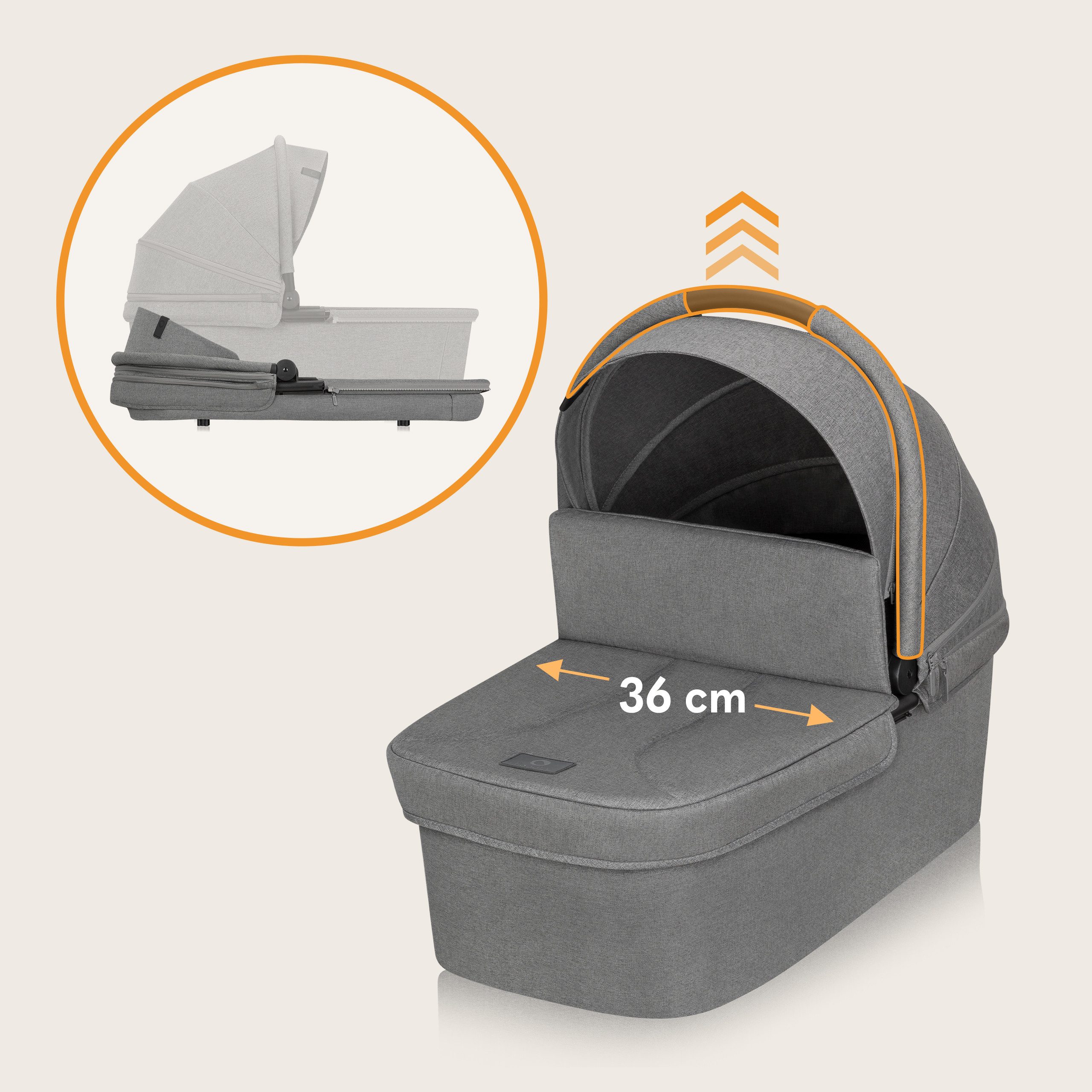 lionelo Kombi-Kinderwagen MERIL 3IN1, (Set 3in1), 3in1: XL-Babywanne/ADAC/Große Gummiräder/UPF50+/3D Panorama