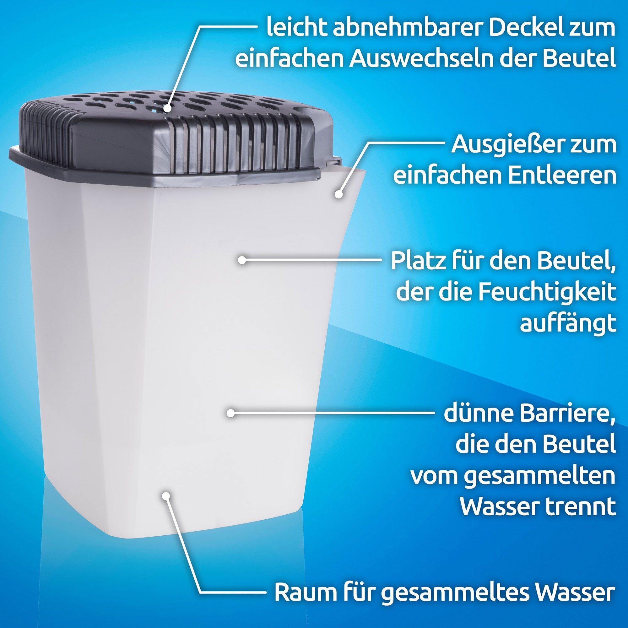 Bestlivings Granulat-Luftentfeuchter mit Ausgießfunktion, für 55 m³ Räume, Tank 0,50 l, Raumentfeuchter inkl. Granulat, wiederverwendbar