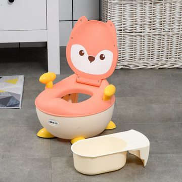 ZONEKIZ Toilettentrainer Kindertoilette Babytöpfchen im Fuchs-Design, seitliche Griffe, (Kindertoilette, 1-tlg), für Kleinkinder von 6 Monaten bis 3 Jahre