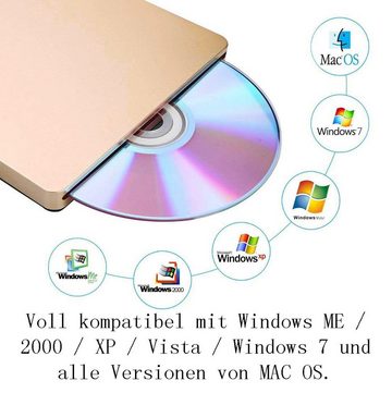 GelldG Externes CD DVD-Brenner USB 2.0 mit Type-C CD-Brenner
