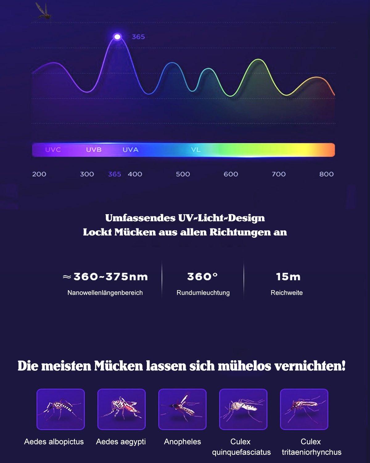 KINSI Insektenvernichter Elektrischer Mückenfänger, UV-Falle, Insektenschutz, 80 m² Wirkbereich, Zum Anschließen oder Aufladen, 360°-Rundum-Elektro-Mückenvernic – Bild 5 von 5