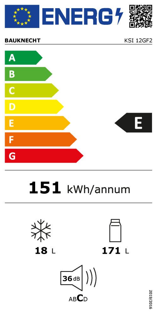 Energieeffizienzklasse: 