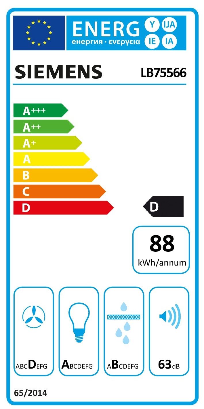 Energieeffizienzklasse: 