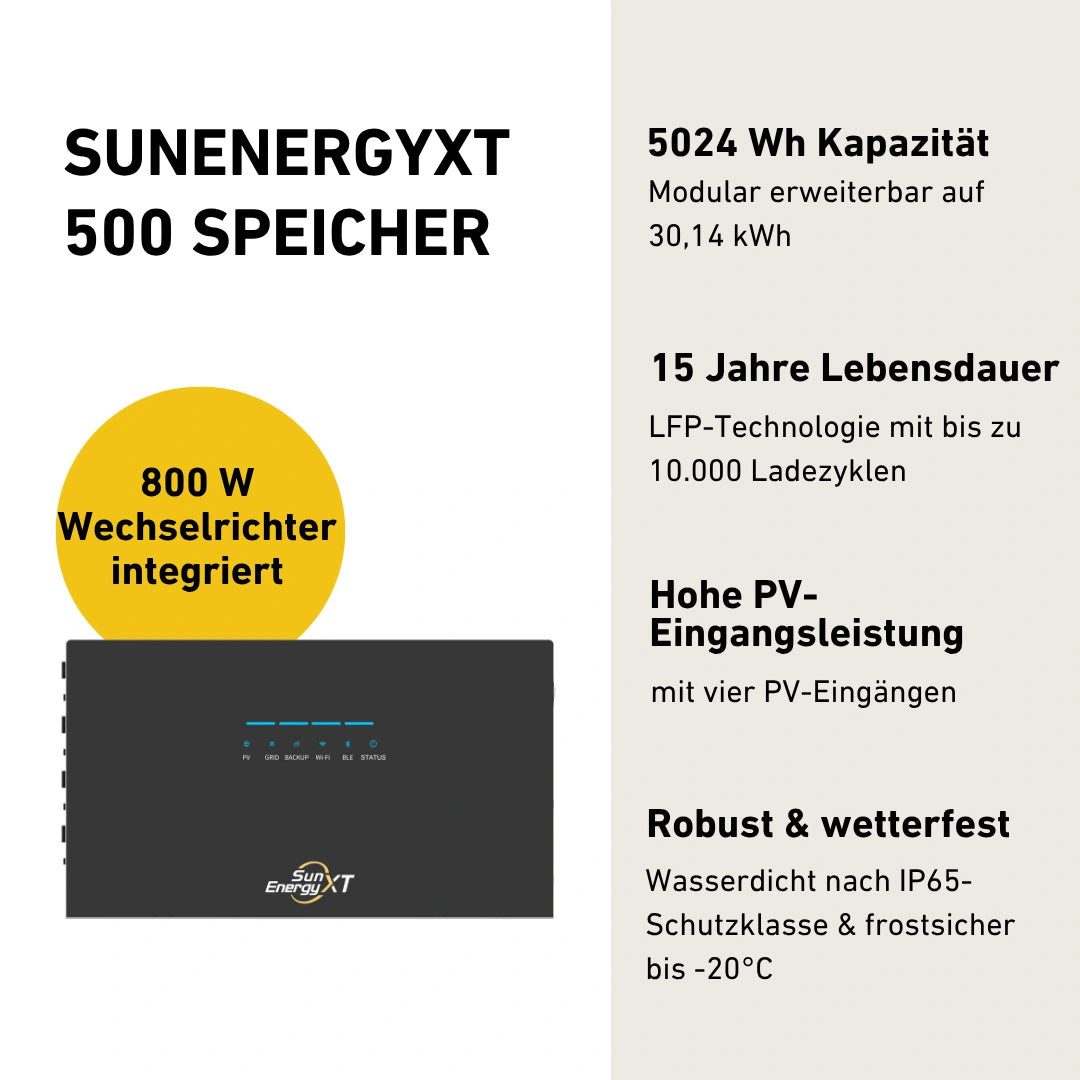 SunEnergy XT SunEnergyXT 500 Stromspeicher, Halterung für Dach, Fassade, Balkon & Garten, App & Plug&Play DE
