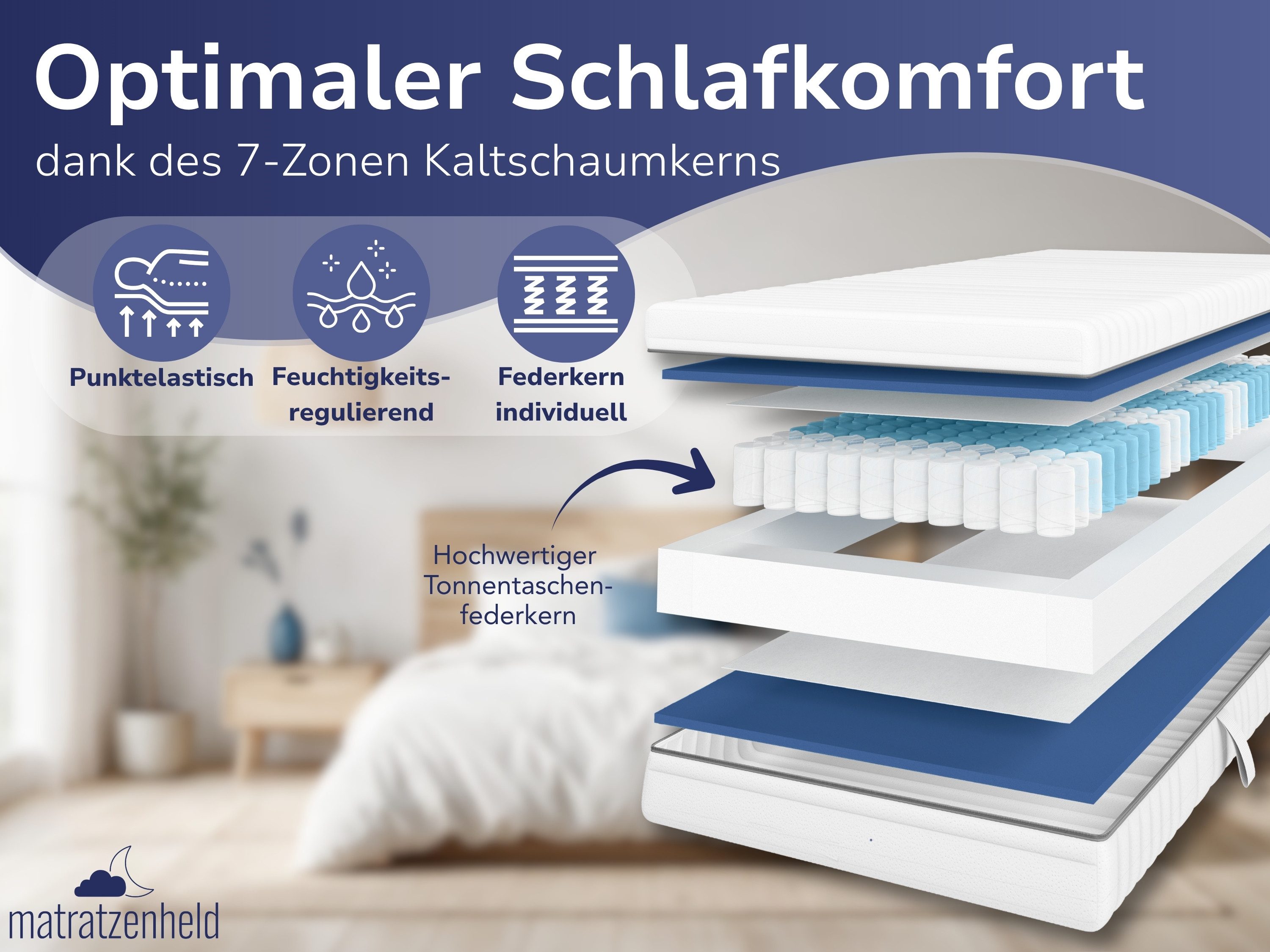 Taschenfederkernmatratze 7-Zonen Federkernmatratze Relax - Matratze ergonomisch, atmungsaktiv, Matratzenheld, 18 cm hoch, verschiedene Größen & Härtegrade - all – Bild 3 von 5