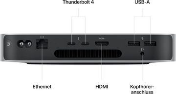 Apple Mac Mini Mac Mini (Apple Apple M2 M2, 10-Core GPU, 24 GB RAM, 2000 GB SSD)