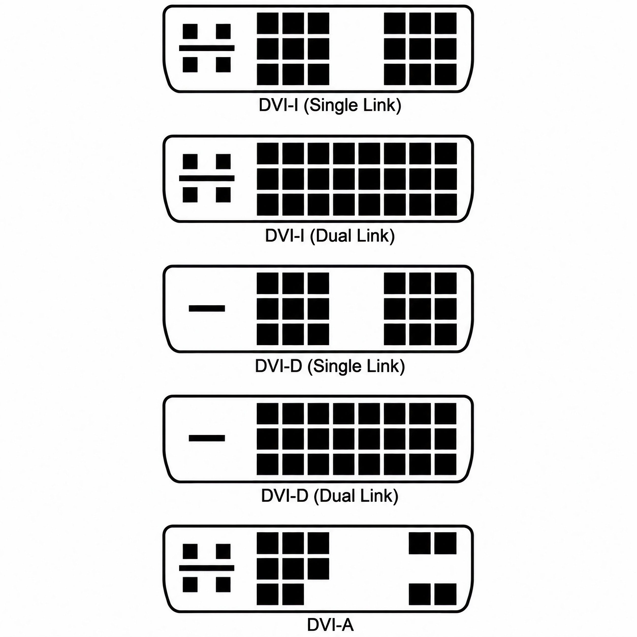Bolwins O33 DVI-D VGA Adapterkabel 25cm 24+1 Stecker M/M, PC/Monitor HDTV/DVD Computer-Kabel, DVI-D 24+1 Pin Stecker, VGA 15-pol Stecker (25 cm), 25cm Kabel, 10 – Bild 5 von 5