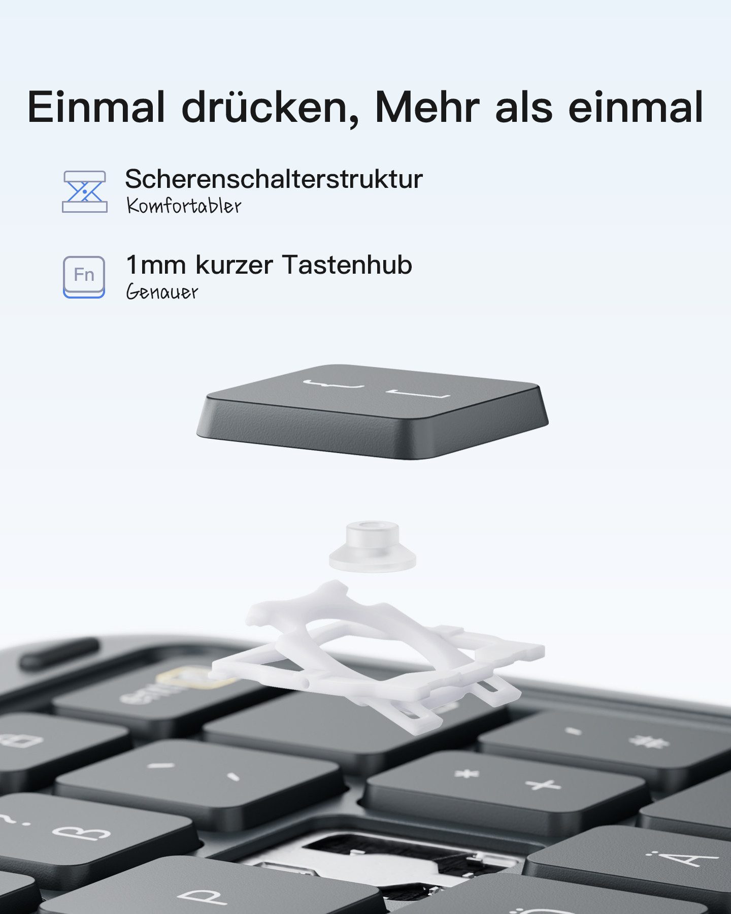 Inateck für iPad 11 Gen A16, 11 Zoll iPad Air M4 M3, iPad 10, iPad Pro 4/3/2/1 iPad-Tastatur (Ultraleichte, Abnehmbare Tastatur mit Touchpad, Tragbar) – Bild 5 von 5