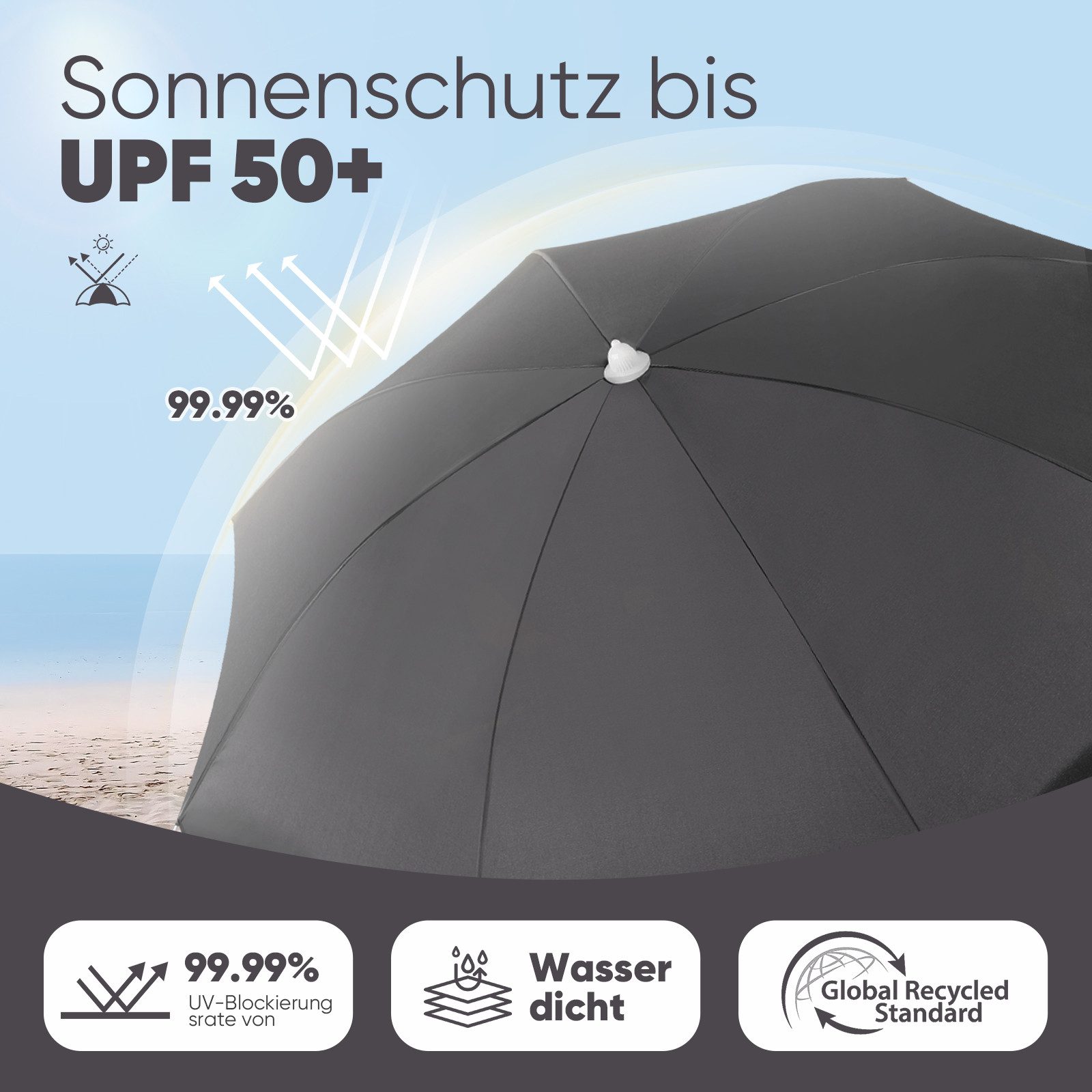 Sekey Sonnenschirm Ø160 cm Sonnenschirm UV50+ günstig online kaufen