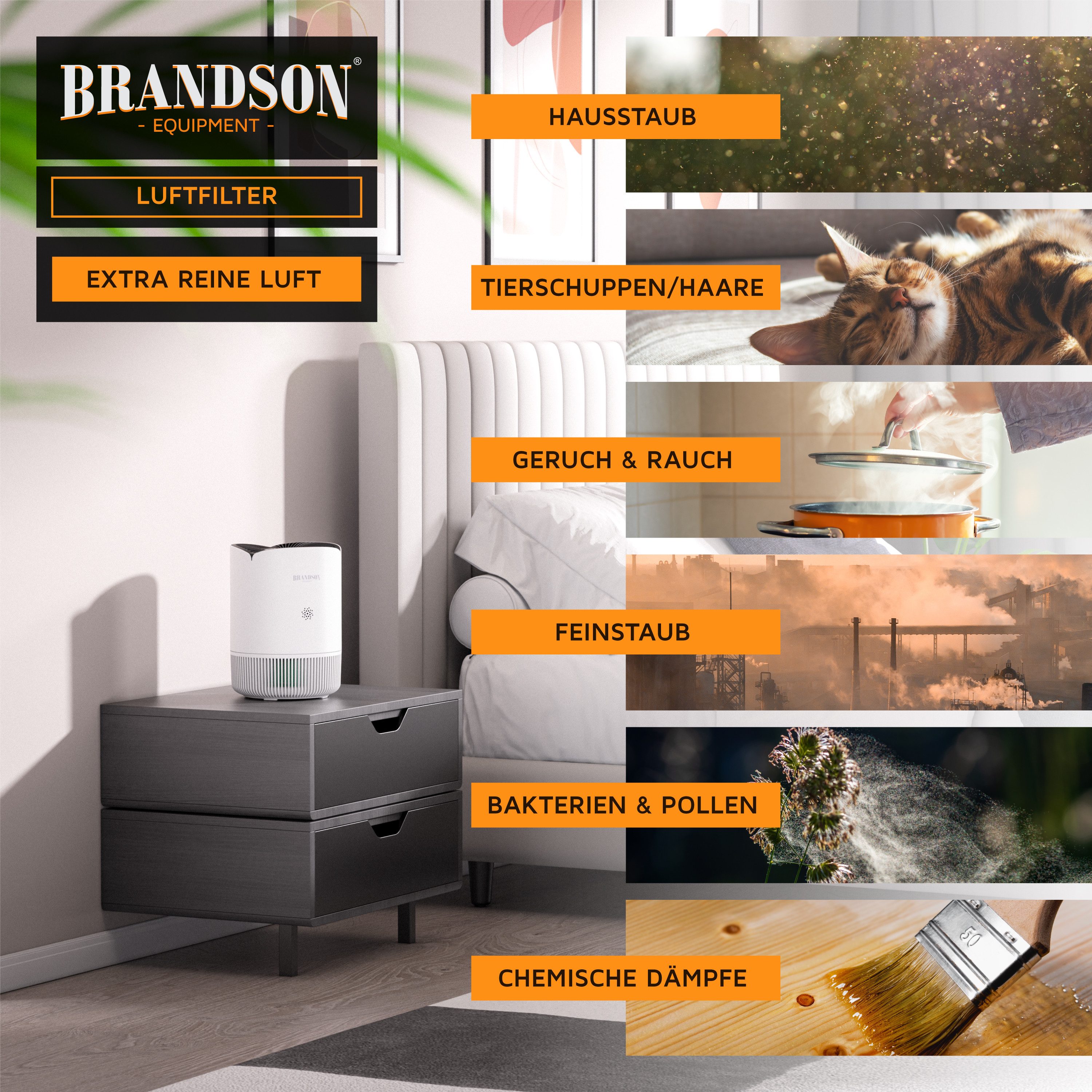 Brandson Luftfilter Ersatz-Filter für Luftreiniger, Austausch Filter, 4 Filterstufen, bestehend aus Vorfilter HEPA13 Toxinfilter Aktivkohle