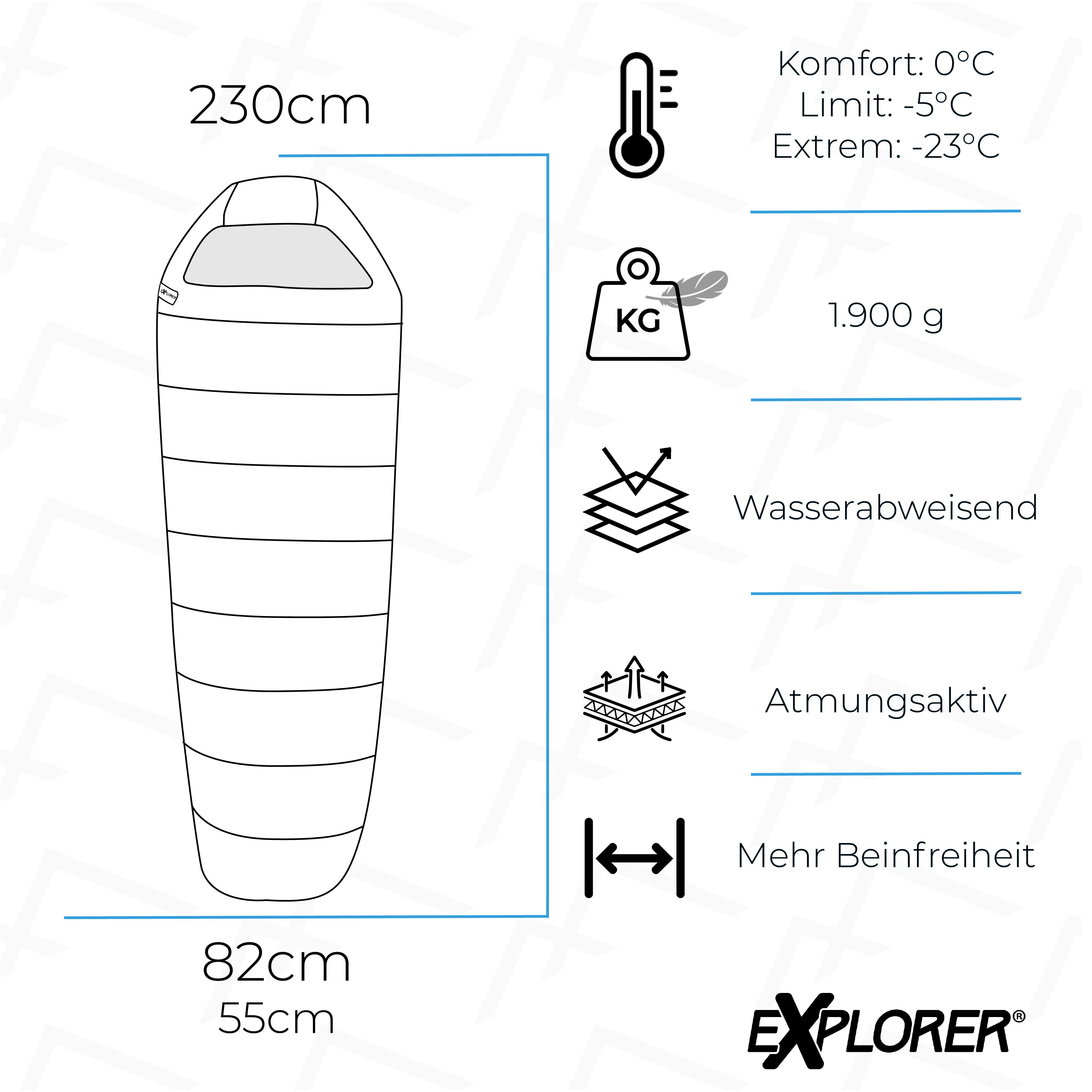 EXPLORER Mumienschlafsack Grönland Camping Schlafsack 230x82x55cm Outdoor warm (0°C bis -23°C Frühling/Sommer/Herbst/Winter Reise Festival), kombinierbar 1900g