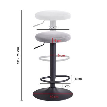 Wohnling Barhocker WL6.200 (Dunkelgrau Samt Hocker ohne Lehne 58 - 79 cm), Barstuhl 100kg, Küchenhocker Drehbar, Tresenhocker